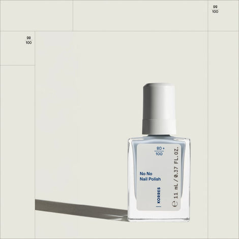 No No Nail Polish 72 Pastel Blue