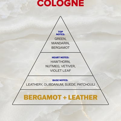 Athenian Grooming Bergamot + Leather Eau de Cologne 100ml