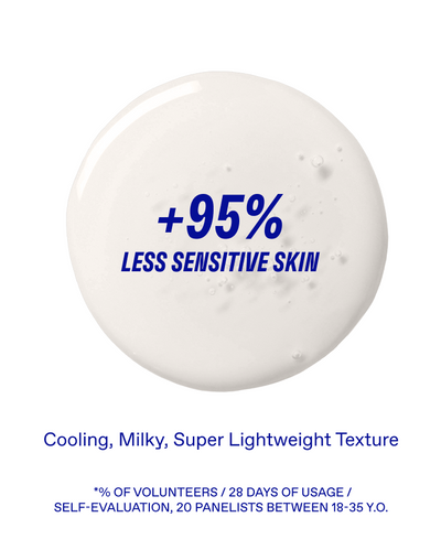 Smart Yoghurt™ Probiotic Super Serum