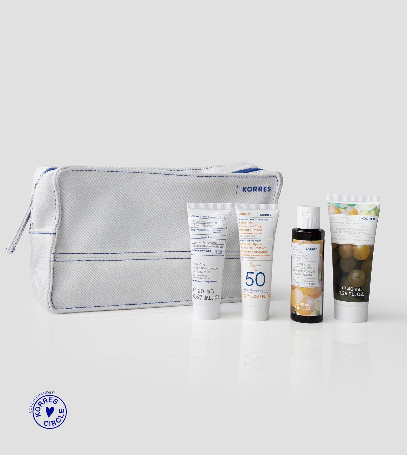 <p><strong>Travel-in-Greece Gift Set</strong></p> -  