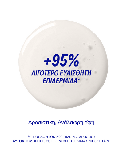 Smart Yoghurt™ Probiotic Super Serum