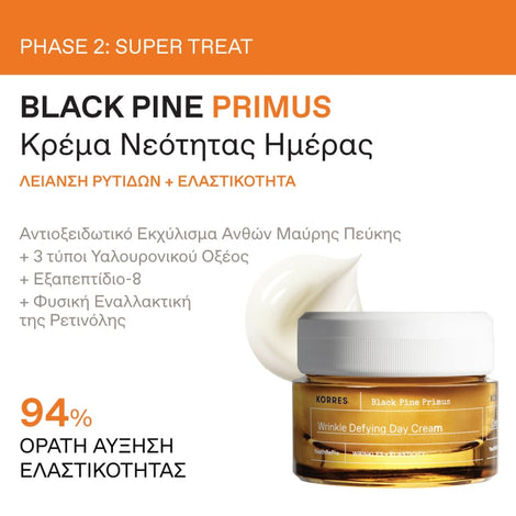 Black Pine Primus Balancing + Youth Activating Set