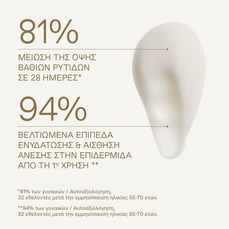 White Pine Ultra-Replenishing Deep Wrinkle Cream Dry-Dehydrated Skin