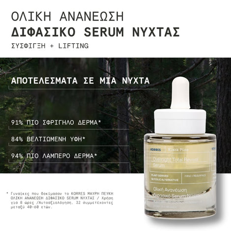 Black Pine Overnight Total Revival Serum