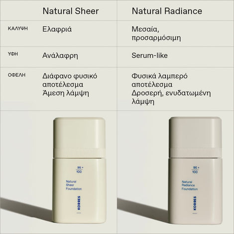 Natural Sheer Foundation 01 Light