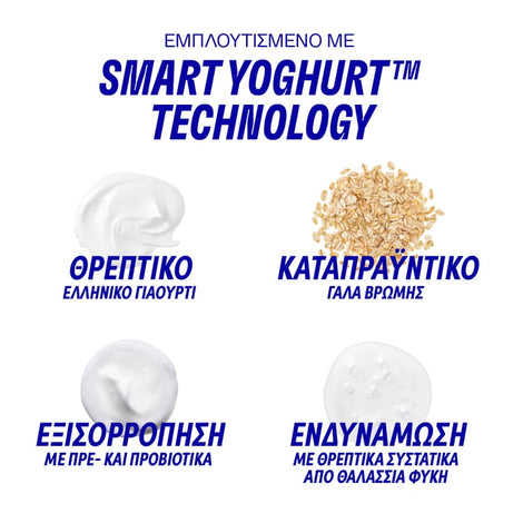 Smart Yoghurt™ Probiotic SuperDose Face Mask