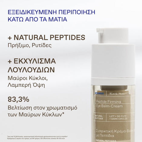Peptide Firming Eye Balm-Cream