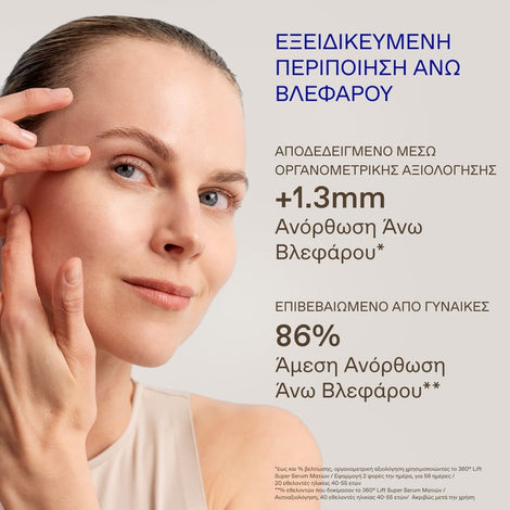 360° Eye-Lift Super Serum