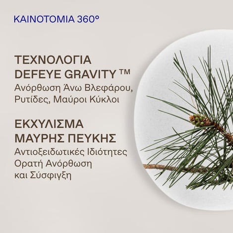 360° Eye-Lift Super Serum