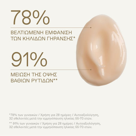 Λευκή Πεύκη Αναπλήρωση Όγκου Ορός Προσώπου