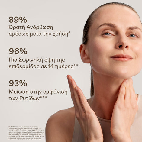 SYMBIO-Lift Peptide Super Serum