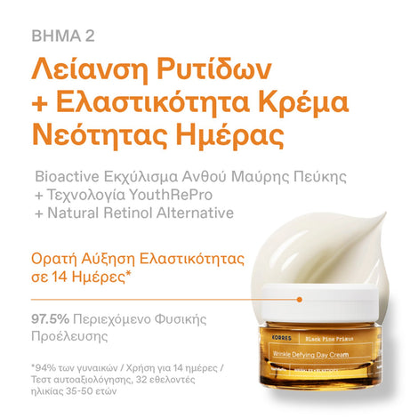 Black Pine Primus Wrinkle Defying Day Cream + GIFT 6xha Wrinkle Smoothing Activator Booster Serum