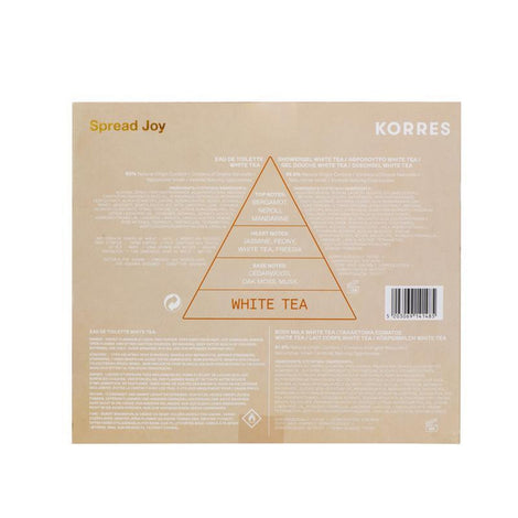 White Tea Set Eau De Toilette Set