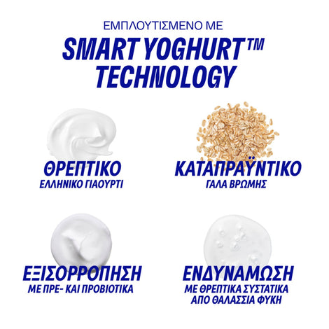 Smart Yoghurt™ Probiotic Gel-Cream