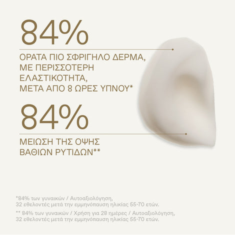 Λευκή Πεύκη Αναπλήρωση Όγκου Κρέμα Νύχτας