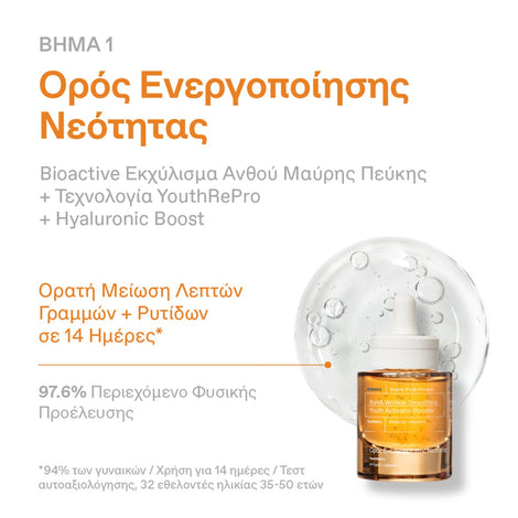 Black Pine Primus Wrinkle Defying Day Cream + GIFT 6xha Wrinkle Smoothing Activator Booster Serum