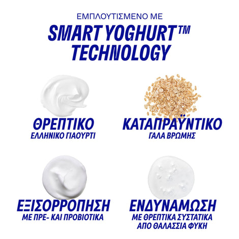 Smart Yoghurt™ Probiotic Overnight Recharge Cream