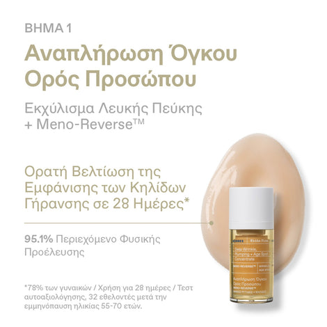 White Pine Volumizing Serum-In-Moisturizer + GIFT  Deep Wrinkle, Plumping & Age Spot Concentrate