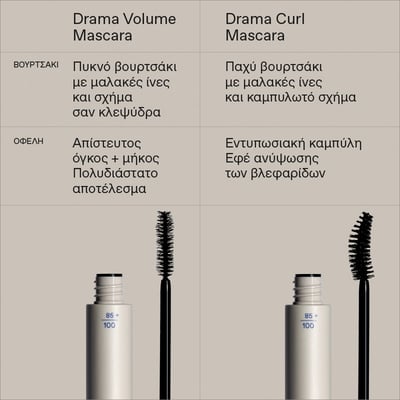 Drama Volume Mascara 01 Black