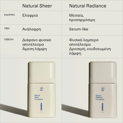 Natural Sheer Foundation 02 Medium
