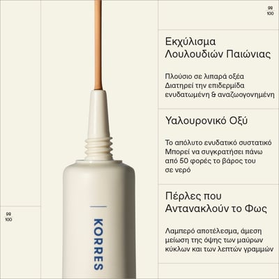 Natural Radiance Concealer 02 Medium