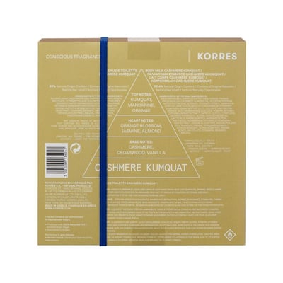 Cashmere Kumquat Set Eau de Toilette + Body Milk