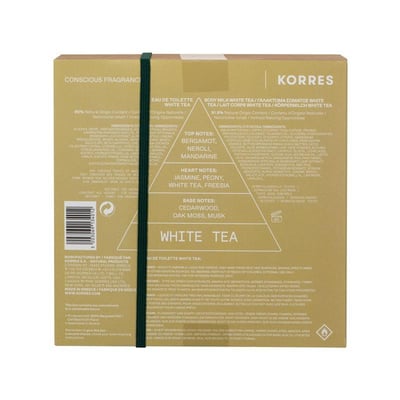 White Tea Set Eau de Toilette + Body Milk
