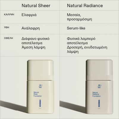 Natural Radiance Foundation 02 Medium