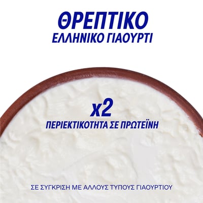 Greek Yoghurt Wide Awake Eye Gel Roller
