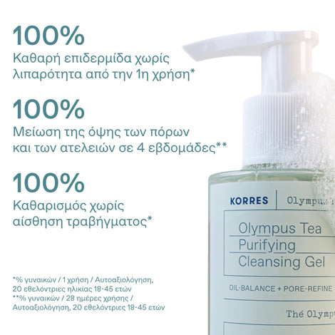 Olympus Tea Purifying Cleansing Gel 400ml