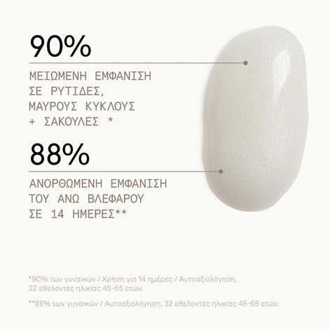 Μαύρη Πεύκη 360° Lift Super Serum Ματιών
